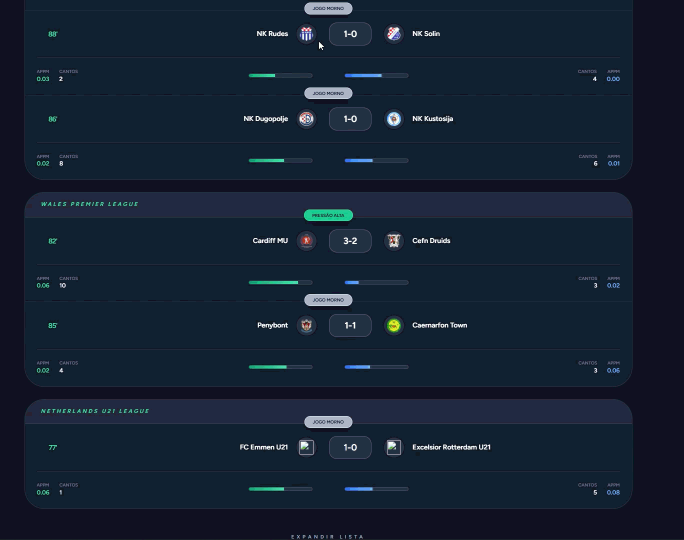Scanner de Futebol Profissional